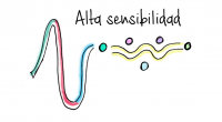 Os compartimos estos intereantes test que nos mandan desde  la Asociación Española de Profesionales de la Alta Sensibilidad – PAS España.   La Sensibilidad de Procesamiento Sensorial es el término […]