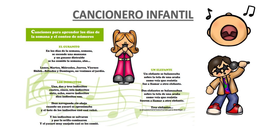 Para cantar con los niñ@s les acercamos letras de canciones de diferentes músicos reconocidos que escuchan los peques en el Jardín Eureka, hemos seleccionado y recopilado con aquellas que más […]