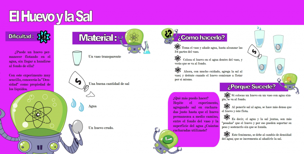 ¿Siempre has querido ser un científico y descubrir las maravillas del universo? Con Ciencia Divertida puedes convertir tu casa en un laboratorio y realizar experimentos como los grandes descubridores. Este […]