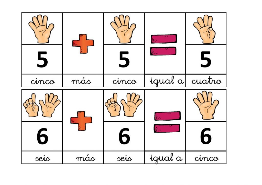 Nuevo material manipulativo el libro móvil de sumar con números y manos ideal para trabajar con los mas pequeños el conteo y la suma.   DESCAGA EL LIBRO MOVIL METODOS […]