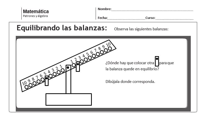 Sencillas actividades para trabajar la competencia matemática en primaria y el razonamiento lógico de nuestros alumnos/as mediante estas actividades de balanzas. MANTENTE AL DÍA SUSCRIBETE A NUESTRO BLOG SIGUENOS EN […]