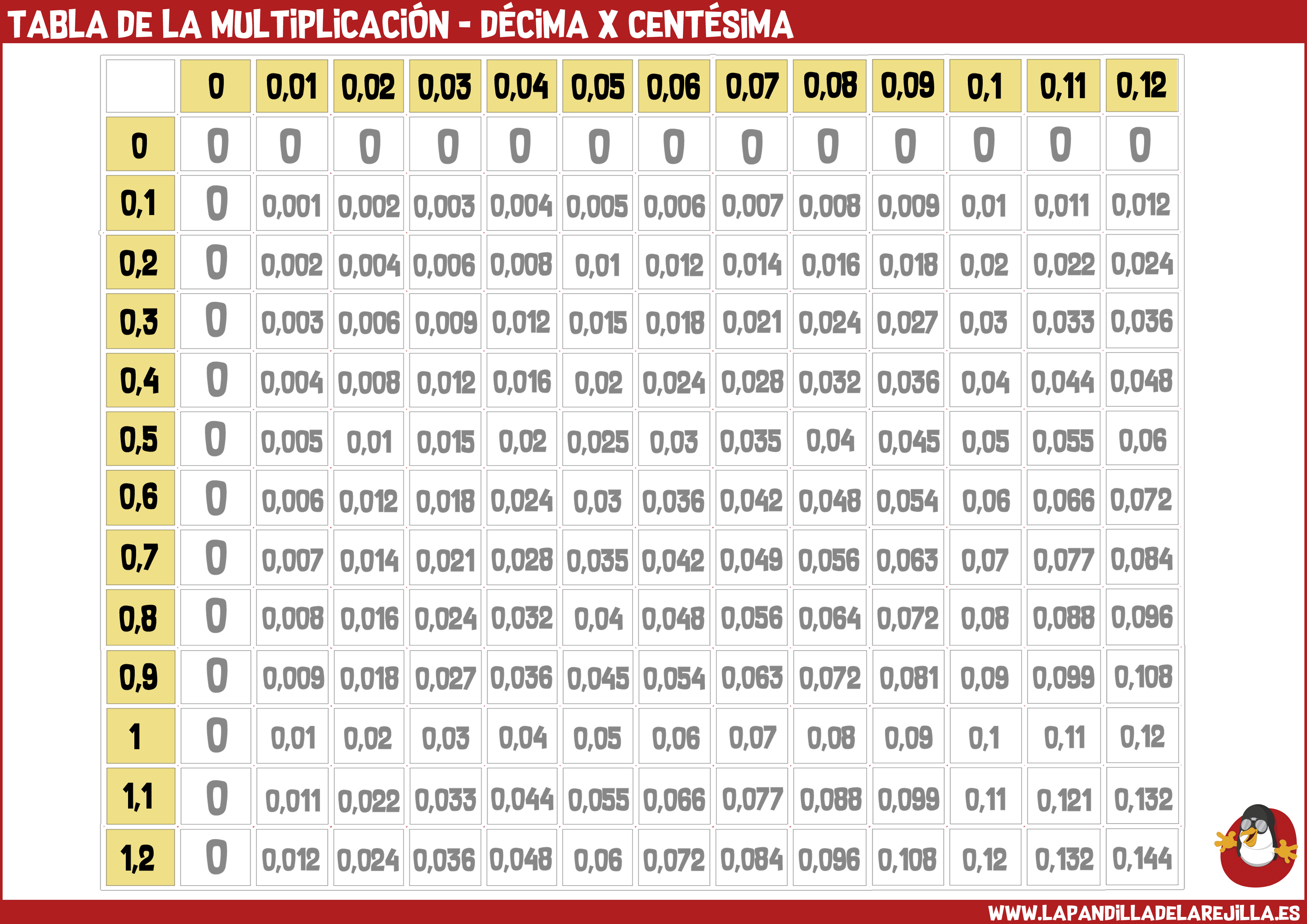 Mz353042 фаркоп. Комплект проводов зажигания j5382008. 358 с пантон. Комплект проводов зажигания j5382008. 820-4635083.