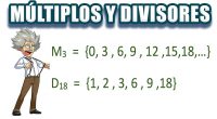 Super esquema sencillos sobre los múltiplos y divisores.