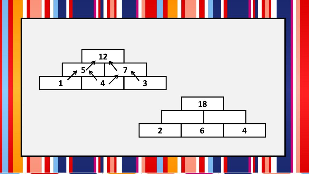 Las pirámides matemáticas son un recuso utilizado en todos los cursos de la etapa de Educación Primaria, ya que ante una misma actividad se puede ir graduando su dificultad hasta el […]