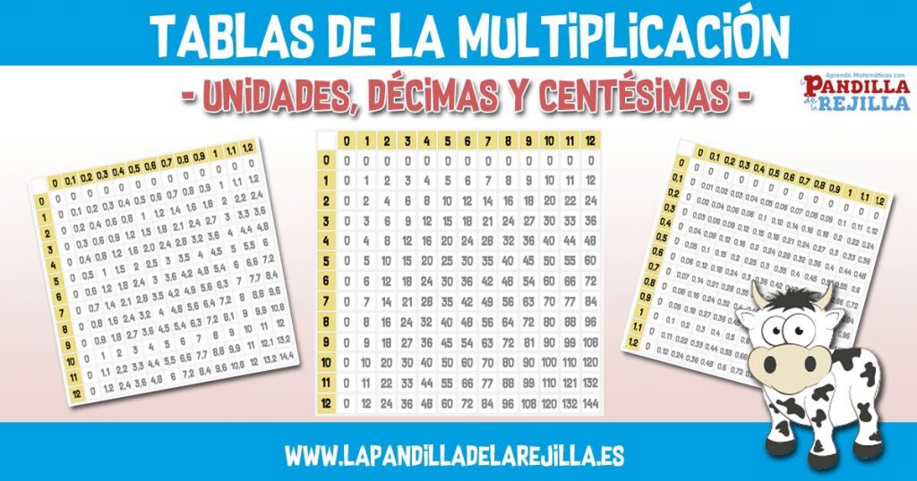 A continuación os facilitamos varias tablas de la multiplicación. En ellas encontraréis todos los resultados de multiplicar cualquier número hasta el 12. También os mostramos las tablas con decimales fruto […]