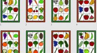 Lotería de frutas y verduras es un juego de azar en el que cada participante tiene uno o varias fichas con unas frutas y verduras impresas. De forma aleatoria se […]