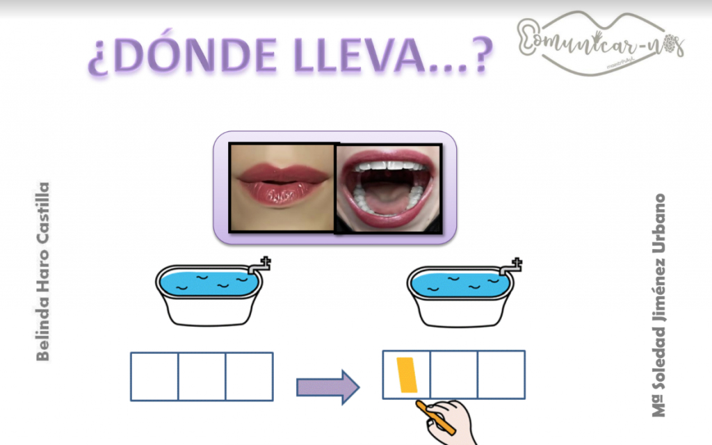 Hola buenas a todos/as, bueno pues aquí de nuevo el equipo de COMUNICAR-NOS compartimos hoy otro de nuestros materiales. También es para trabajar conciencia silábica, en concreto sílabas en distintas […]