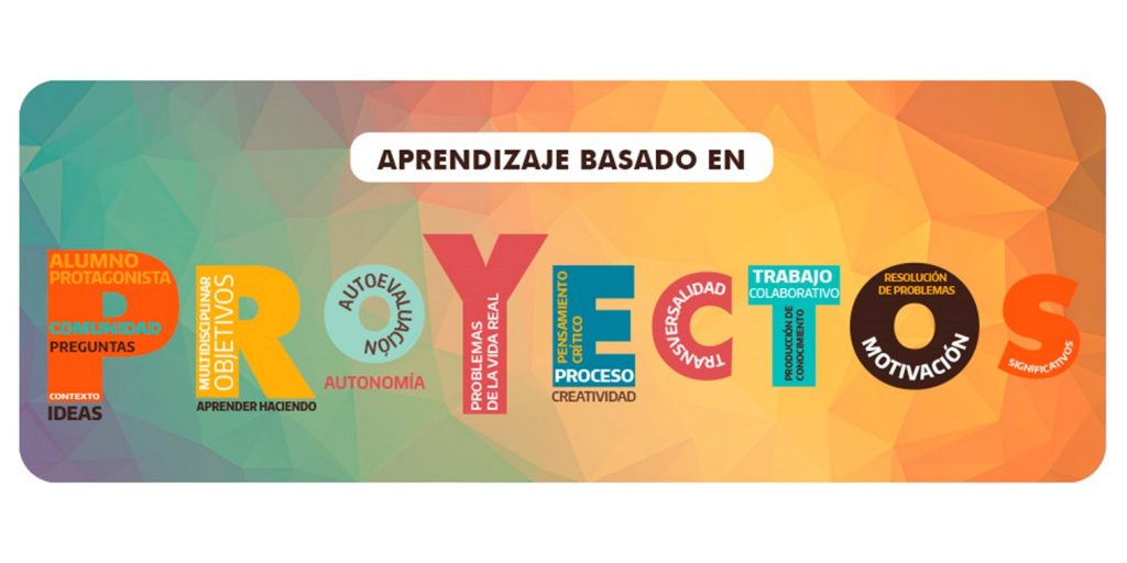 a experiencia de trabajo en el pequeño grupo orientado a la solución del problema es una de las características distintivas del ABP PBL. En estas actividades grupales los alumnos toman […]