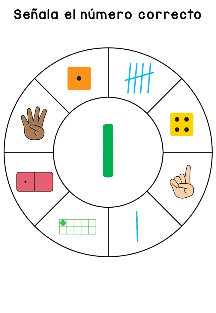 Matemáticas-divertidas-y-manipulativas-la-rueda-para-el-Reconocimiento-de-números-1.jpg (720×1040)
