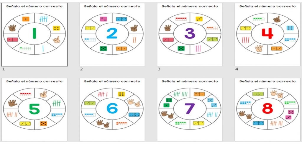 Una actividad para trabajar el reconocimiento de números empleando pinzas de la ropa, nuestros alumnos/as deben de señalar la representación correcta de cada uno de los números del 1 al […]