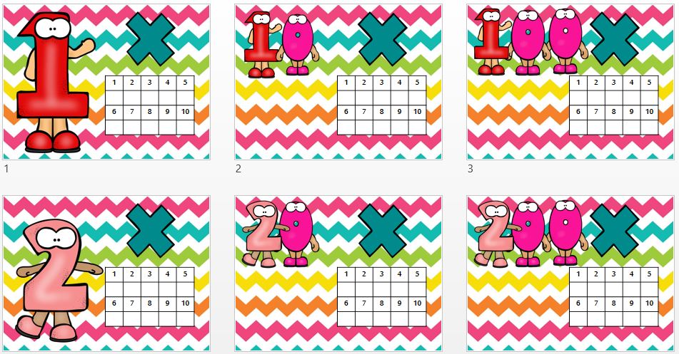 Para repasar fichas de las tablas de multiplicar extendidas Fichas para repasar las tablas de multiplicar extendidas que nos vendrán genial para trabajar las matemáticas y operaciones básicas mediante algoritmos basados en núemros.