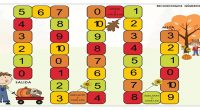 Sencillo tablero de juego de dados para trabajar el reconocimiento de números del 1 al 10, este tablero es ideal imprimirlo y plastificarlo, para trabajar por parejas o grupos en […]
