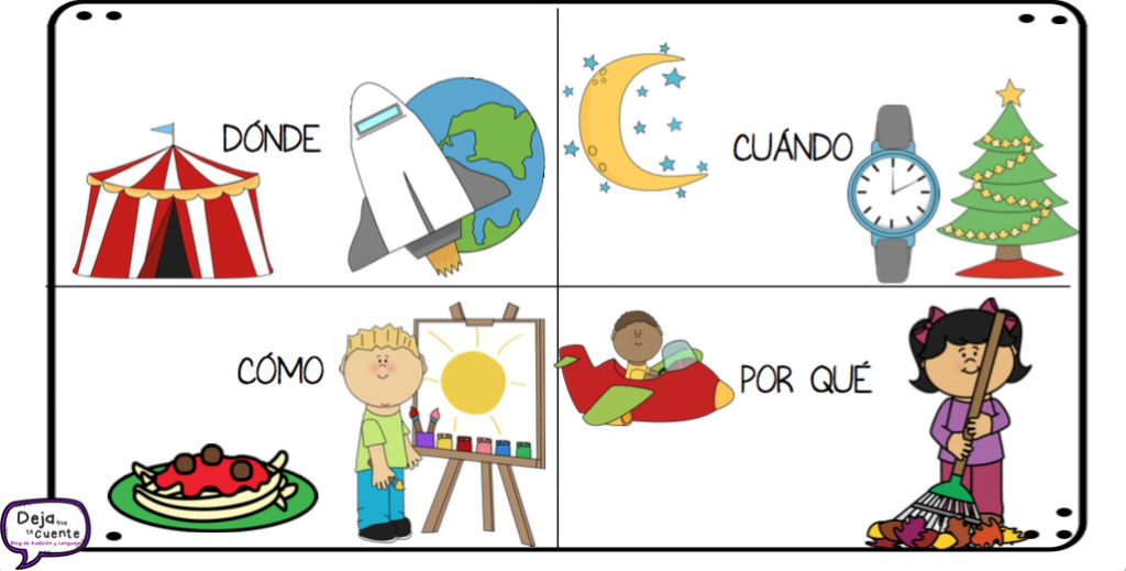 Os compartimos este fantástico material para elaborar y comprender preguntas. La elaboración y comprensión de preguntas no siempre es un camino fácil para algunas/os de nuestras/os alumnas/os y requieren una enseñanza […]