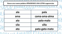 Os dejamos estas actividades para trabajar la conciencia fonológica en la que nuestros alumnos deben de formar palabras a partir de las letras existentes que les proponemos y para ello […]