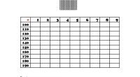 Compartimos estas fichas para trabajar la centena (Del 100 al 900) con diversas actividades de numeración, anterior posterior, situación numérica… Se trata de un conjunto de 9 fichas en formato PDF […]