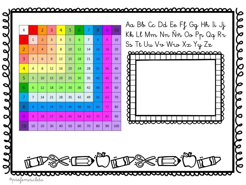 Hoy Mirian profe Miricleta nos manda este fantástico recurso para pegar en las mesas de los peque de la clase, como ella misma cuenta en su blog  PROFE MIRICLETA, donde vais a […]