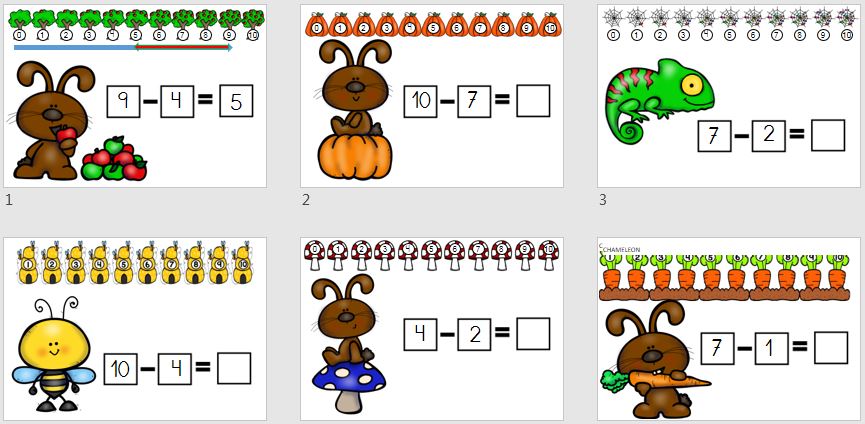 Podemos utilizar una interpretación gráfica de los números para realizar con más facilidad las restas, para ello necesitamos interpretar los números que restan como flechas.