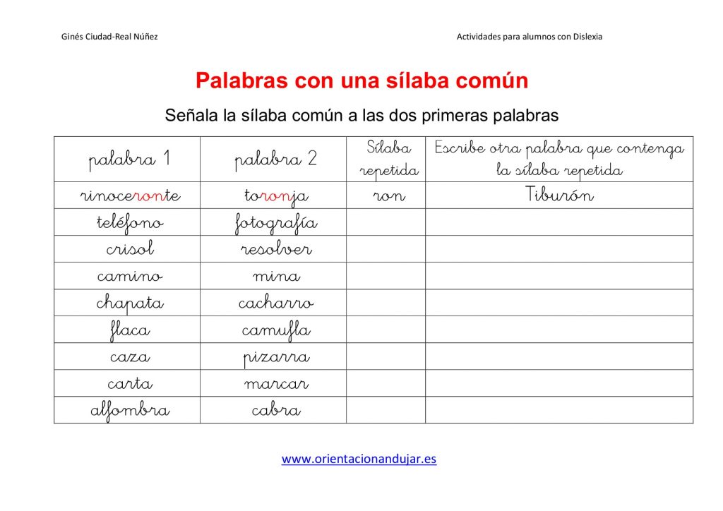 Actividades para trabajar el vocabulario y la conciencia silábica mediante el reconocimiento de sílabas comunes en diferentes palabras, para la posterior construcción de otras palabras con esta misma sílaba repetida.
