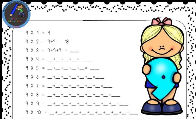 recursos de apoyo al aprendizaje de las tablas de multiplicar para Primaria, que convierten el comienzo del aprendizaje de las tablas de multiplicar para niños en algo sencillo, ameno y […]