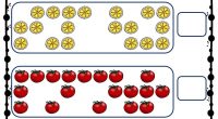 Fichas para trabajar el conteo del 3 al 10 Cuenta frutas del 1 al 30 Contar es un proceso de abstracción que nos lleva a otorgar un número cardinal como […]