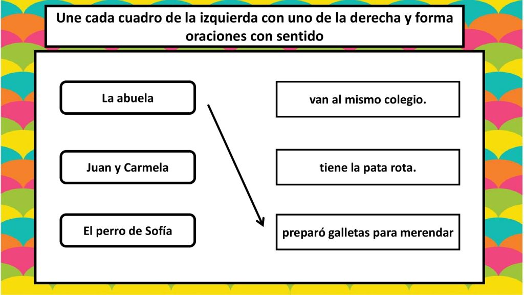 A continuación os proponemos un sencillo ejercicio para practicar la conciencia sintáctica; en la siguiente actividad los alumnos deben juntar dos partes de una misma oración que están separadas con […]
