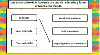 A continuación os proponemos un sencillo ejercicio para practicar la conciencia sintáctica; en la siguiente actividad los alumnos deben juntar dos partes de una misma oración que están separadas con […]