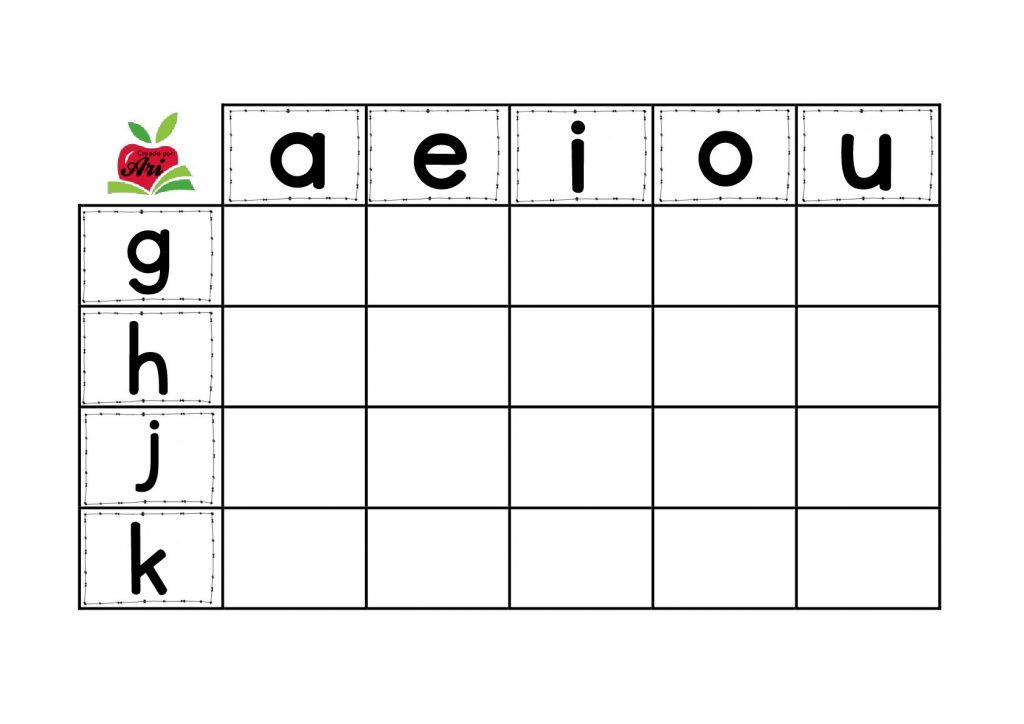 &nbsp; &nbsp; &nbsp; DESCARGA EL ARCHIVO EN PDF Sílabas simples Material creado por Araceli Patiño Eiroa‎ creadora del grupo de FACE Profesores de Preescolar y Primer Grado