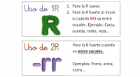 Trabajar con ellos dictados y expresión escrita y dejarles las tarjetas-llavero para que puedan autocorregirse ellos solos. De este modo fomentamos autonomía, atención y aprendizaje, y resulta más entretenido que […]