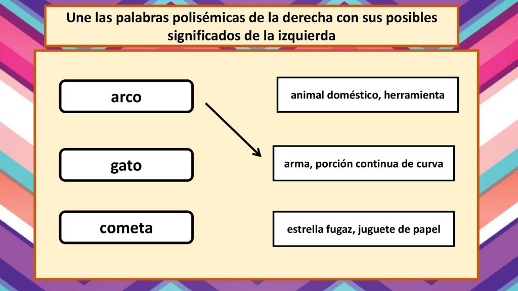 Hoy os proponemos una actividad donde trabajaremos la comprensión lectora a través de palabras polisémicas. Hay que recordar que las palabras polisémicas son aquellas que contienen más de un significado o acepción. […]