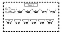 Hoy os traemos una divertida actividad matemática que consiste en completar sencillas series numéricas. En este caso, os proponemos diez series diferentes; si os gustan publicaremos más y de distintos […]