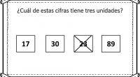 Hoy os proponemos una sencilla actividad matemática para trabajar la descomposición numérica. No hay que olvidar que para afrontar con éxito las sumas y restas, es fundamental conocer bien la […]