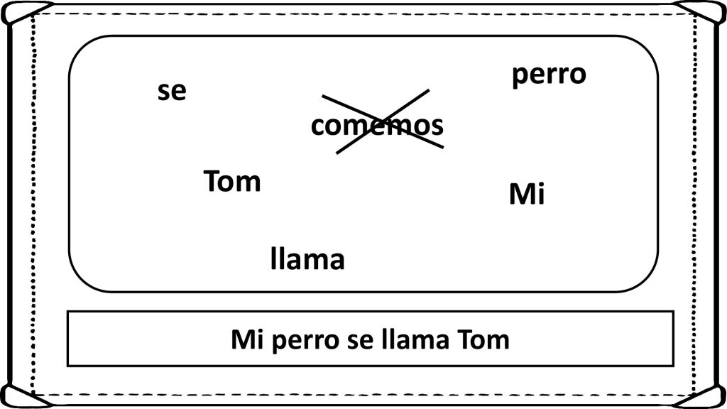 A continuación os proponemos una divertida actividad para trabajar la conciencia morfosintáctica que consiste en encontrar la palabra que sobre en el recuadro y formar una oración con sentido con […]