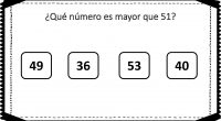 En esta sencilla actividad matemática que os traemos, los alumnos deben señalar el número que es mayor o menor según indique las instrucciones, entre las cuatro posibles opciones.