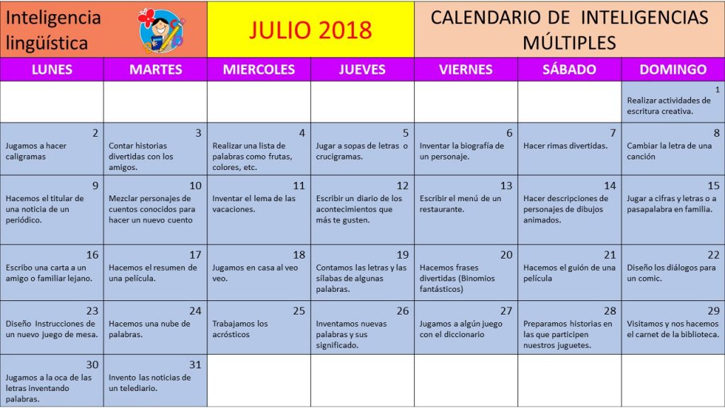 Calendario Inteligencias múltiples julio 2018 lingüística Os hemos preparado este calendario de inteligencias múltiples para trabajar la inteligencia lingüística durante el mes de julio, espero que os guste.