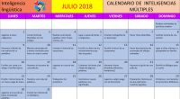 Os hemos preparado este calendario de inteligencias múltiples para trabajar la inteligencia lingüística durante el mes de julio, espero que os guste.