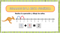 La recta numérica es importante para la enseñanza de las matemáticas sobre todo en la segunda etapa de la educación primaria, es el modo legible didáctico y entendible para mostrar […]