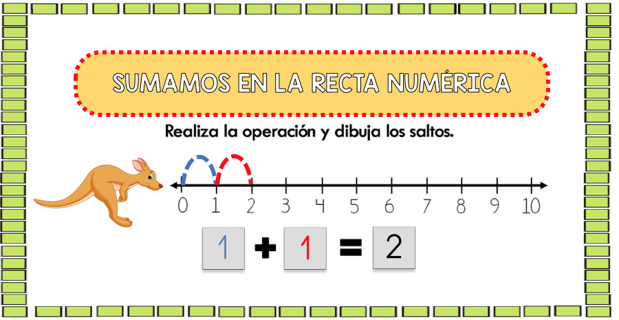 La recta numérica es importante para la enseñanza de las matemáticas sobre todo en la segunda etapa de la educación primaria, es el modo legible didáctico y entendible para mostrar […]