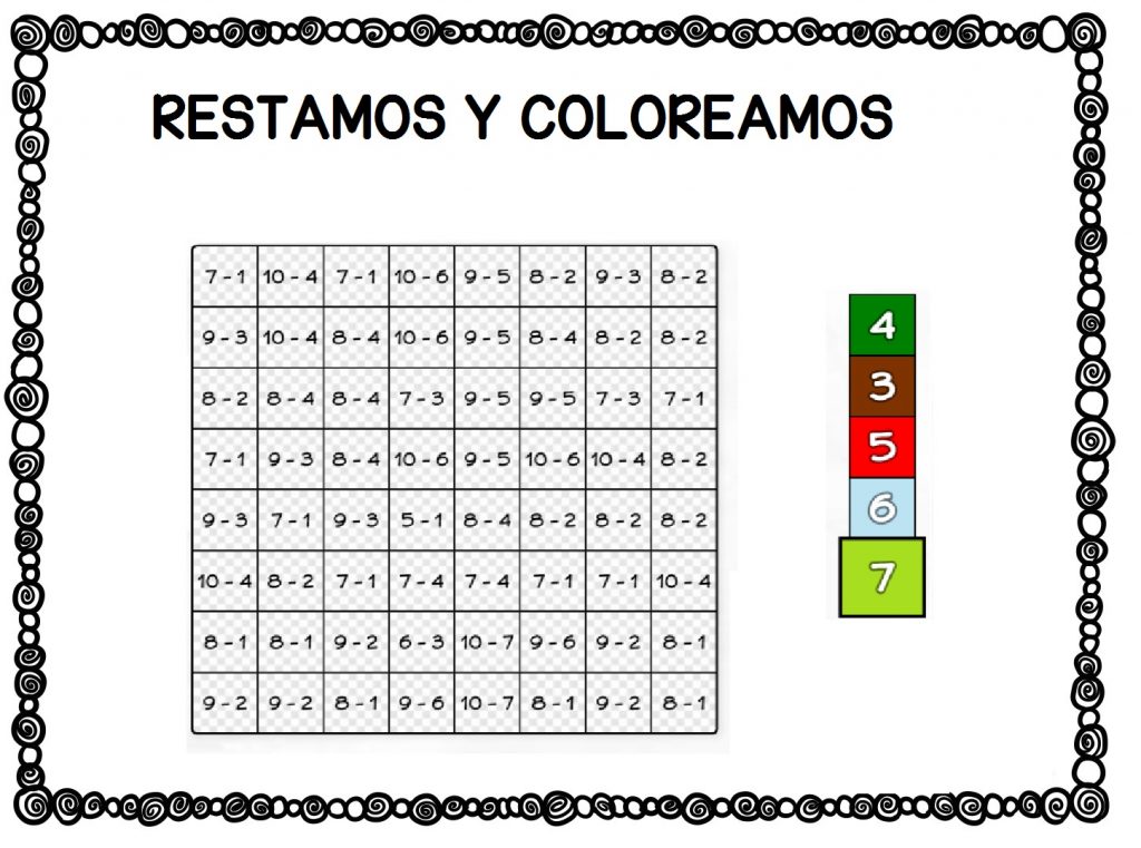 La resta es una de las habilidades matemáticas fundamentales que los niños deben adquirir en los primeros cursos de primaria. Aprender a restar no solo es importante para el desarrollo […]