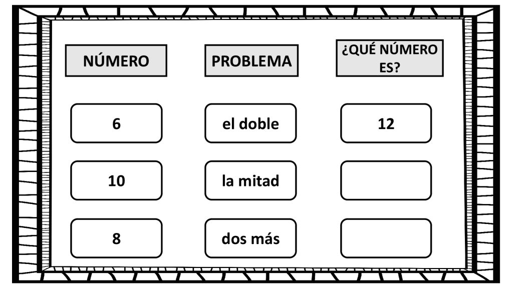 ¿Qué número es? #actividad #matemática A continuación os proponemos una completa actividad matemática, que consiste en trabajar con los números y según el problema que se proponer resolver correctamente.