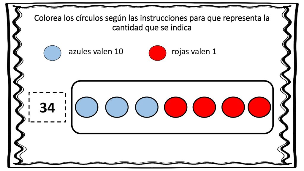 A continuación os proponemos una sencilla actividad matemática para trabajar el valor posicional y la descomposición numérical. El valor posicional es el valor que toma un dígito de acuerdo con […]