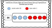 A continuación os proponemos una sencilla actividad matemática para trabajar el valor posicional y la descomposición numérical. El valor posicional es el valor que toma un dígito de acuerdo con […]