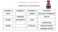 Os dejamos esta actividad para completar huecos en la que nuestros alumnos van a trabajar la conciencia semántica, en el tablero le presentamos tres palabras y una característica común.