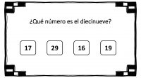 La enseñanza correcta de los números tienen una gran importancia en la educación básica, ya que los números permiten la medición de manera aproximada de cantidades continuas. Podemos definir a […]