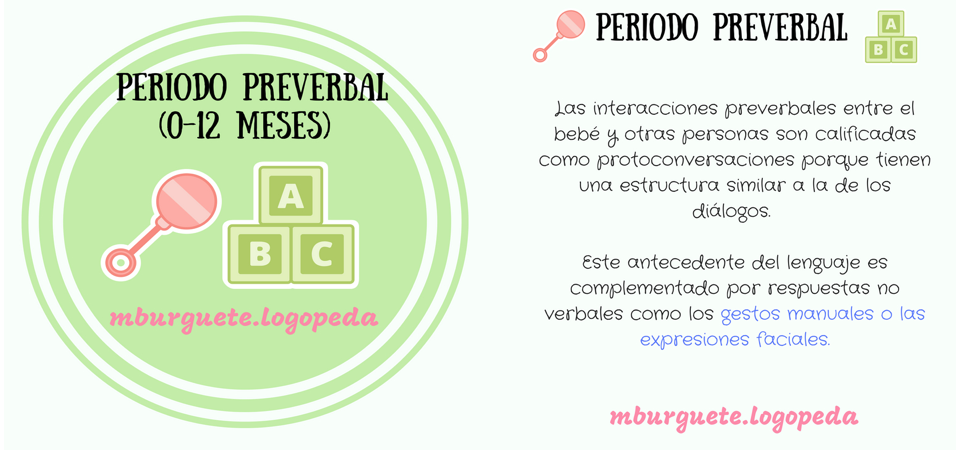 Os dejamos este fantástico material creado por Marta Burguete Hevia, logopeda y que nos ha mandado para compartir con todos nuestros seguidores. Se trata de una serie de láminas que […]