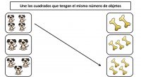 Para los niños pequeños el aprender los números no es sencillo, por lo cual los profesores y padres, deben implementar estrategias y actividades que hagan este proceso más sencillo. Para […]