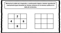 El siguiente ejercicio de memoria visual y secuencial consiste en recordar unos números y la posición en la que se encuentran en una tabla para a continuación reproducirla en otra […]