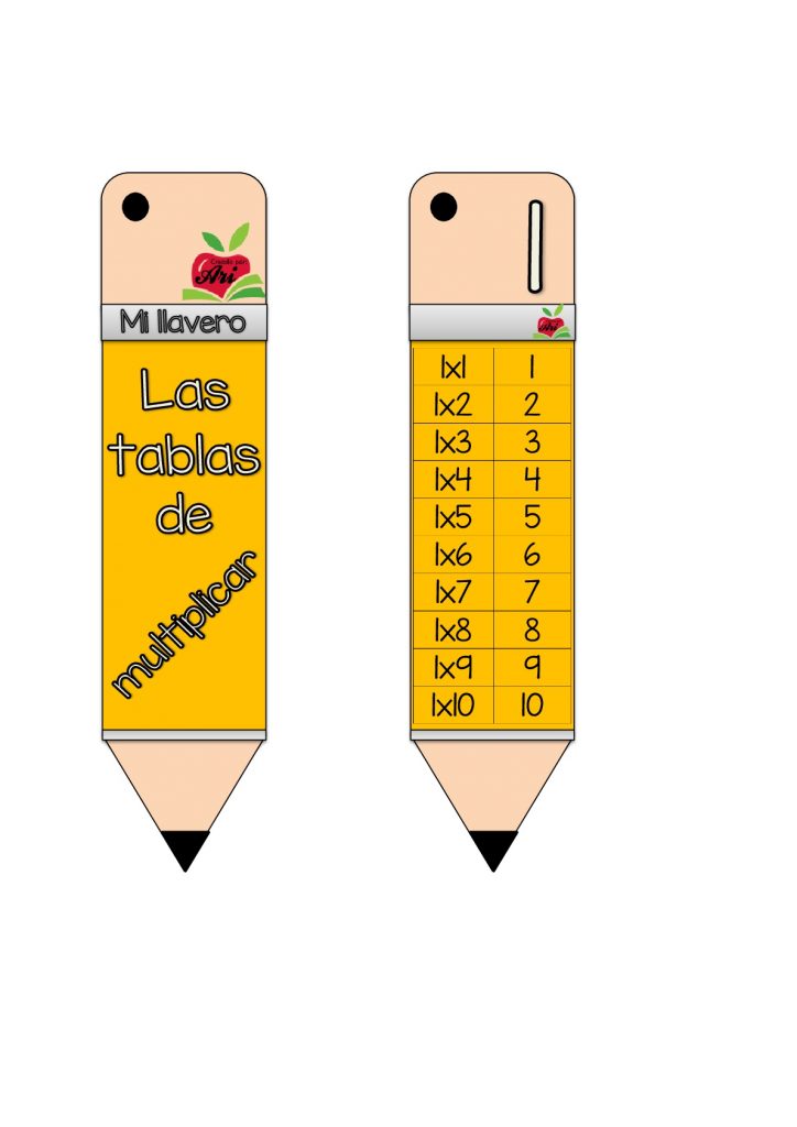Con estos llaveritos para trabajar las tablas las multiplicaciones son muy fáciles de aprender y mejoran sustancialmente el cálculo mental. Como recordaréis se trata de unas tablas que les motivan […]
