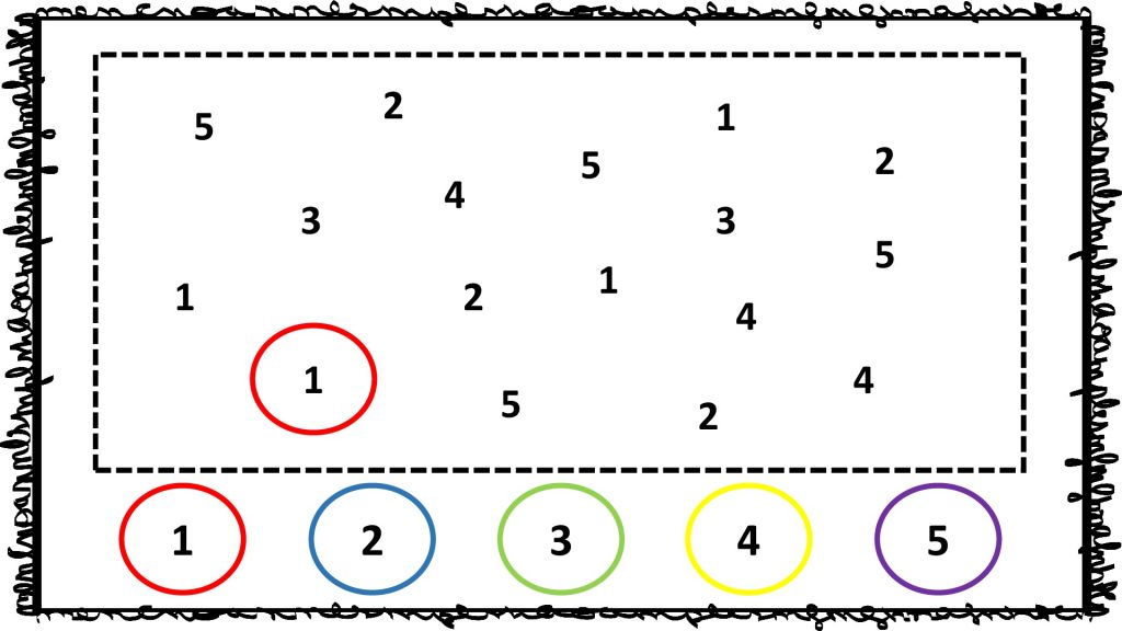 Os traemos una completa actividad para trabajar la atención a través de números y colores, en la que hay que rodear los números del color que se indica en las […]