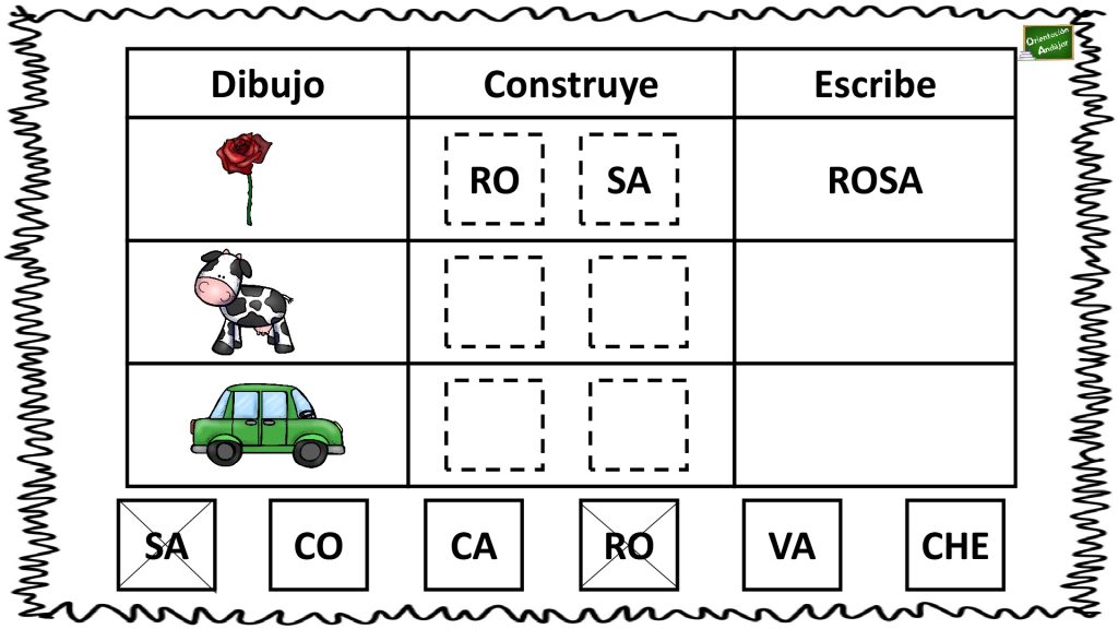 En la siguiente actividad de conciencia silábica hay que construir palabras a partir de las sílabas dadas, para ello contáis con ayuda de unos dibujos.