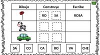 En la siguiente actividad de conciencia silábica hay que construir palabras a partir de las sílabas dadas, para ello contáis con ayuda de unos dibujos.